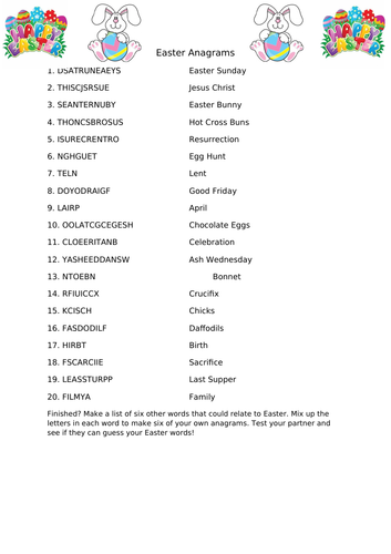 Easter | Teaching Resources