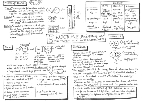 AQA Structure & Bonding Part 1-Chemistry-Revision-Placemat