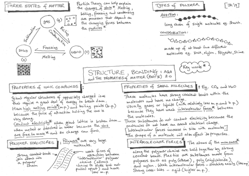 AQA Structure & Bonding Part 2-Chemistry-Revision-Placemat