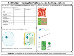 Aqa 4.1 Cell Biology Revision Mats 