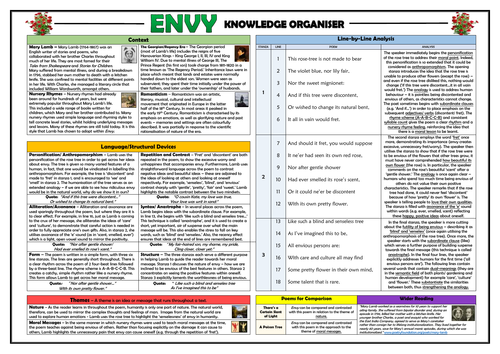 Envy - Mary Lamb - Knowledge Organiser/ Revision Mat!