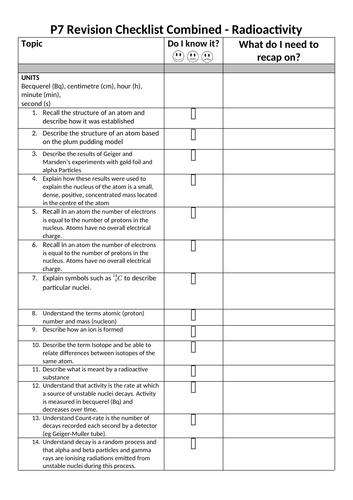 AQA Physics - Combined GCSE Revision Checklists - Topics 1-7 (Paper 1 ...