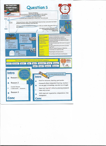 GCSE English Language Paper 2 Guide | Teaching Resources