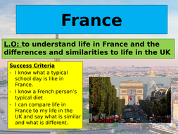 Ks2 France Geography Unit 5 Lessons Fully Resourced Teaching