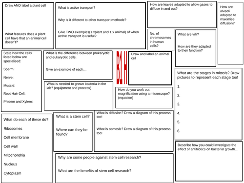 Biology Triple and Combined AQA Placemats for Revision | Teaching Resources
