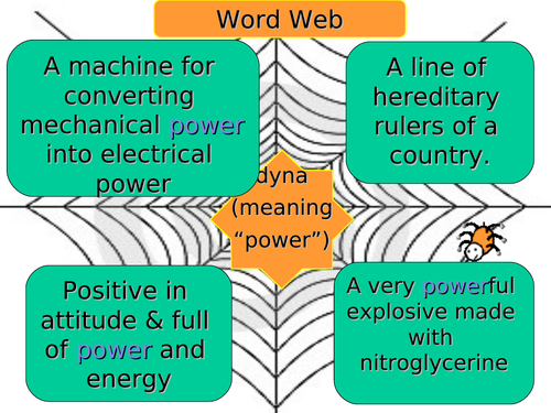 Word web root words for tutor or literacy time | Teaching Resources