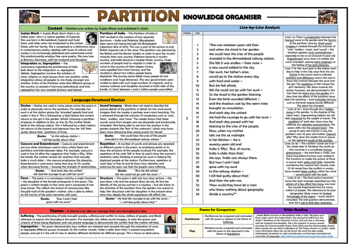 Partition - Sujata Bhatt - Knowledge Organiser/ Revision Mat!