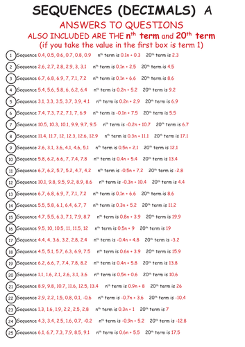 sequences decimals teaching resources