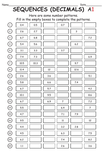 sequences decimals teaching resources