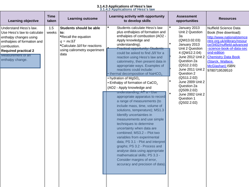 ppt, 2.53 MB