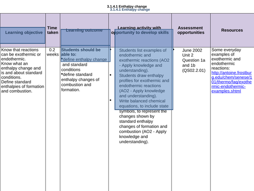 AQA AS Level Unit 1 Section 4 Energetics -Hess's Law, Bond enthalpy,Enthalpy Change, Endo Exothermic