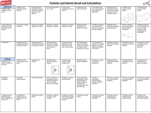 Particles and atomic revision essential knowledge recall and calculation questions