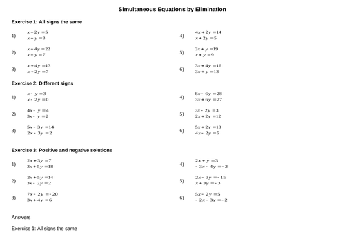 GCSE Higher Algebra Revision | Teaching Resources