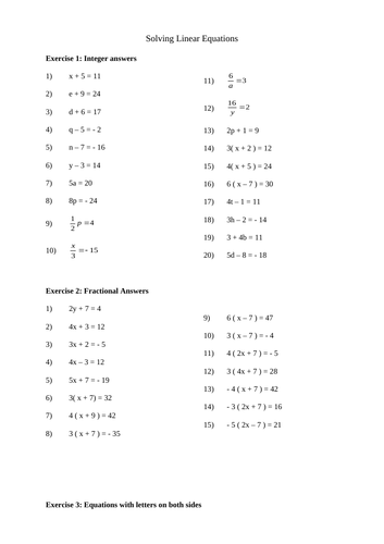 GCSE Higher Algebra Revision | Teaching Resources