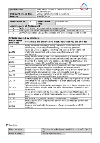 BTEC Level 1/Level 2 First Certificate in Art and Design Unit 3 ...