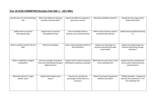 OCR GCSE Business 9-1 Revision Mat for Marketing