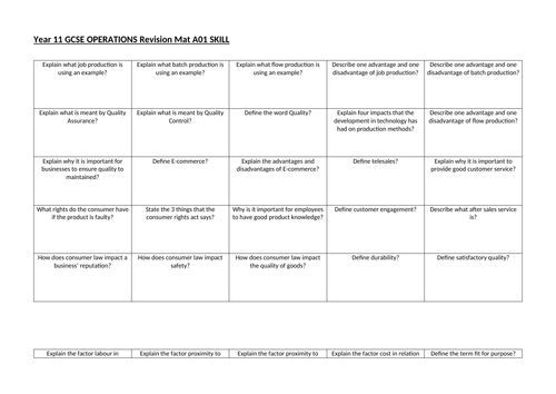OCR GCSE 9-1 Business Revision Mat Operations