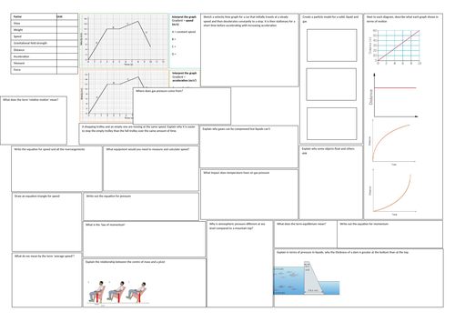 KS3 Motion & Pressure Revision Mat