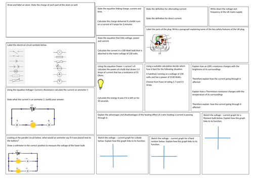 Gcse Physics Electricity Revision Mat Edexcel Teaching Resources 3163