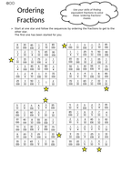 Ordering Fractions - Maze Activity - Differentiated Worksheet - KS2