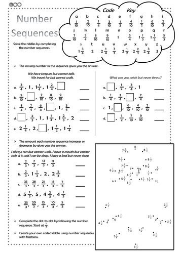 Number Sequences Fractions - Activity Worksheet - Differentiated - KS2 ...