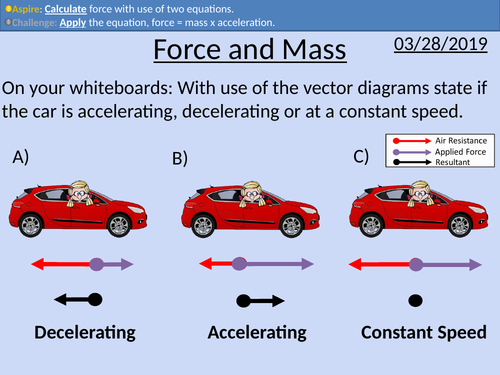 GCSE Physics: Forces and Large Acclerations