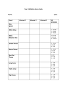 Athletics score sheet | Teaching Resources