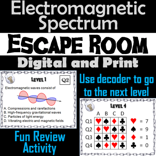 Electromagnetic Spectrum Escape Room