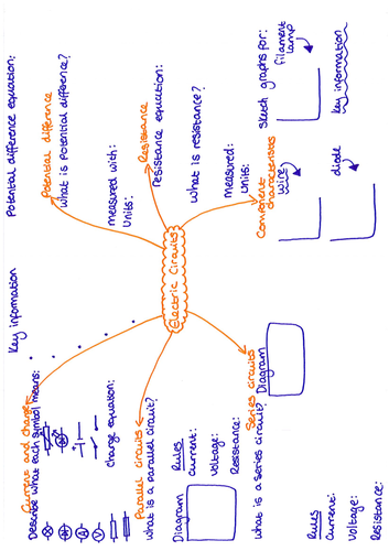 Electric Circuits Revision Question Mat