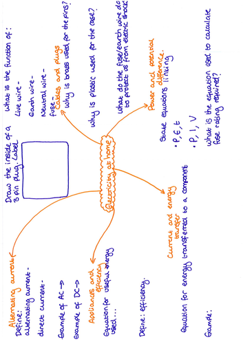 Electric Circuits Revision Question Mat