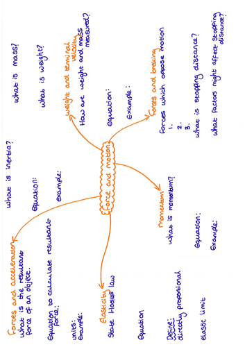 Force and Motion Revision Question Mat