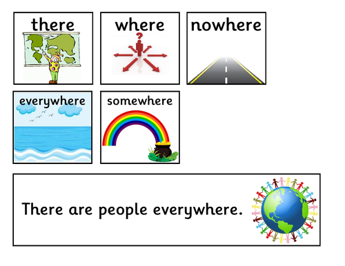 Alternative spellings for 'air' (ere, ear, are) | Teaching Resources