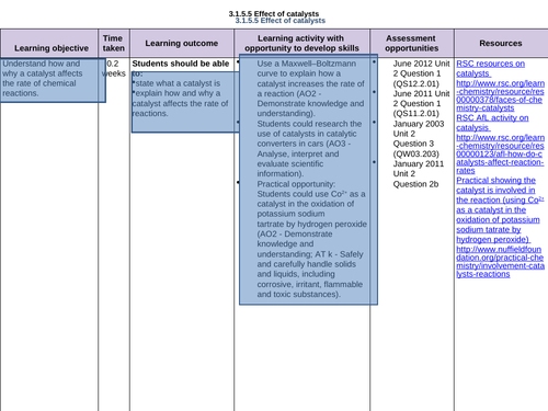 ppt, 3.35 MB