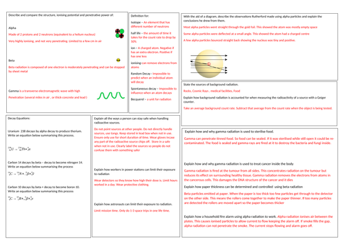 GCSE Radiation  revision mat EDEXCEL