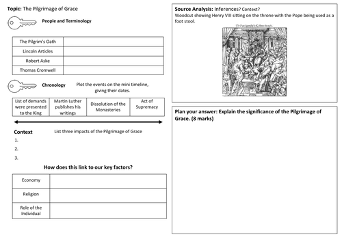 Power and the People Section 2 5 a Days | Teaching Resources