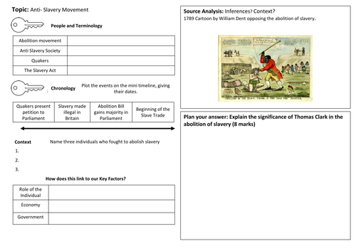 Power and the People Section 3 5 a Days | Teaching Resources