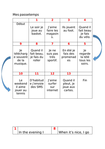 Conti Style No Snakes No Ladders on the topic of Yr 7 French hobbies.