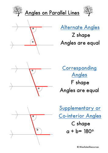 Types Of Angles Parallel Lines