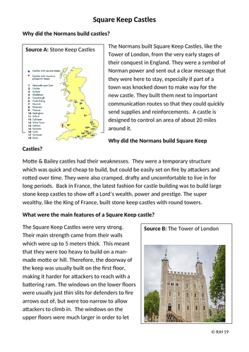 Why did the Normans build Square Keep Castles?