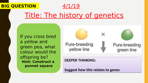AQA new specification-The history of genetics-B15.1