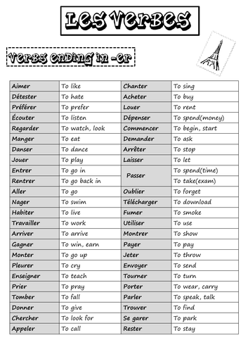 French KS3 KS4 Verbs Booklet Teaching Resources