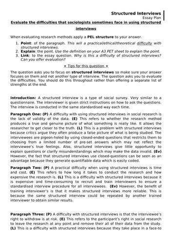 Research Methods Structured Interviews Exemplar essay | Teaching Resources