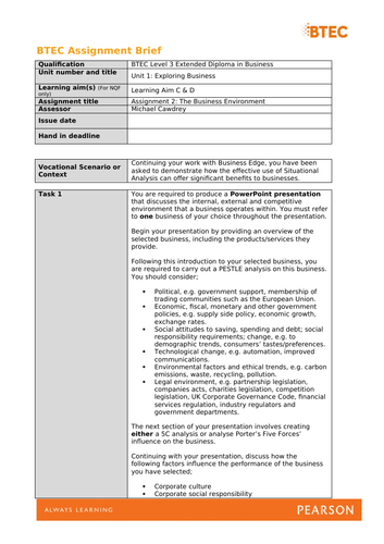 What is btec picture