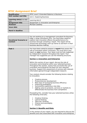 btec business level 3 unit 1 assignment brief