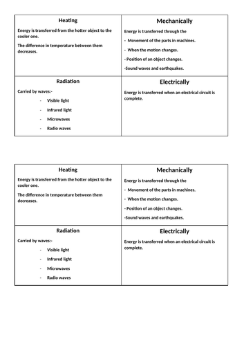AQA KS3 Energy Transfers full scheme of work and resources (sow ...