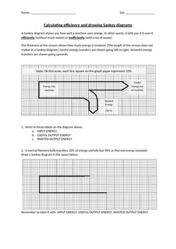 AQA KS3 Energy Transfers full scheme of work and resources (sow ...
