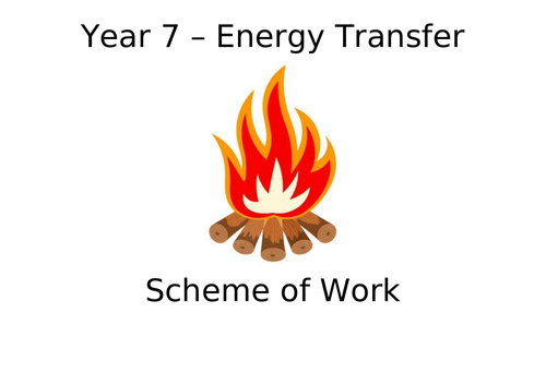 AQA KS3 Energy Transfers full scheme of work and resources (sow ...