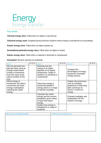 AQA KS3 Energy Transfers full scheme of work and resources (sow ...