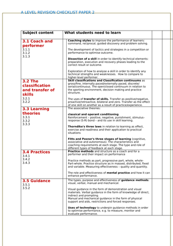 edexcel a level pe coursework examples