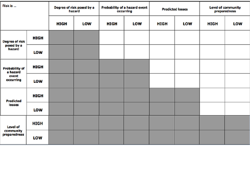 pptx, 136.04 KB